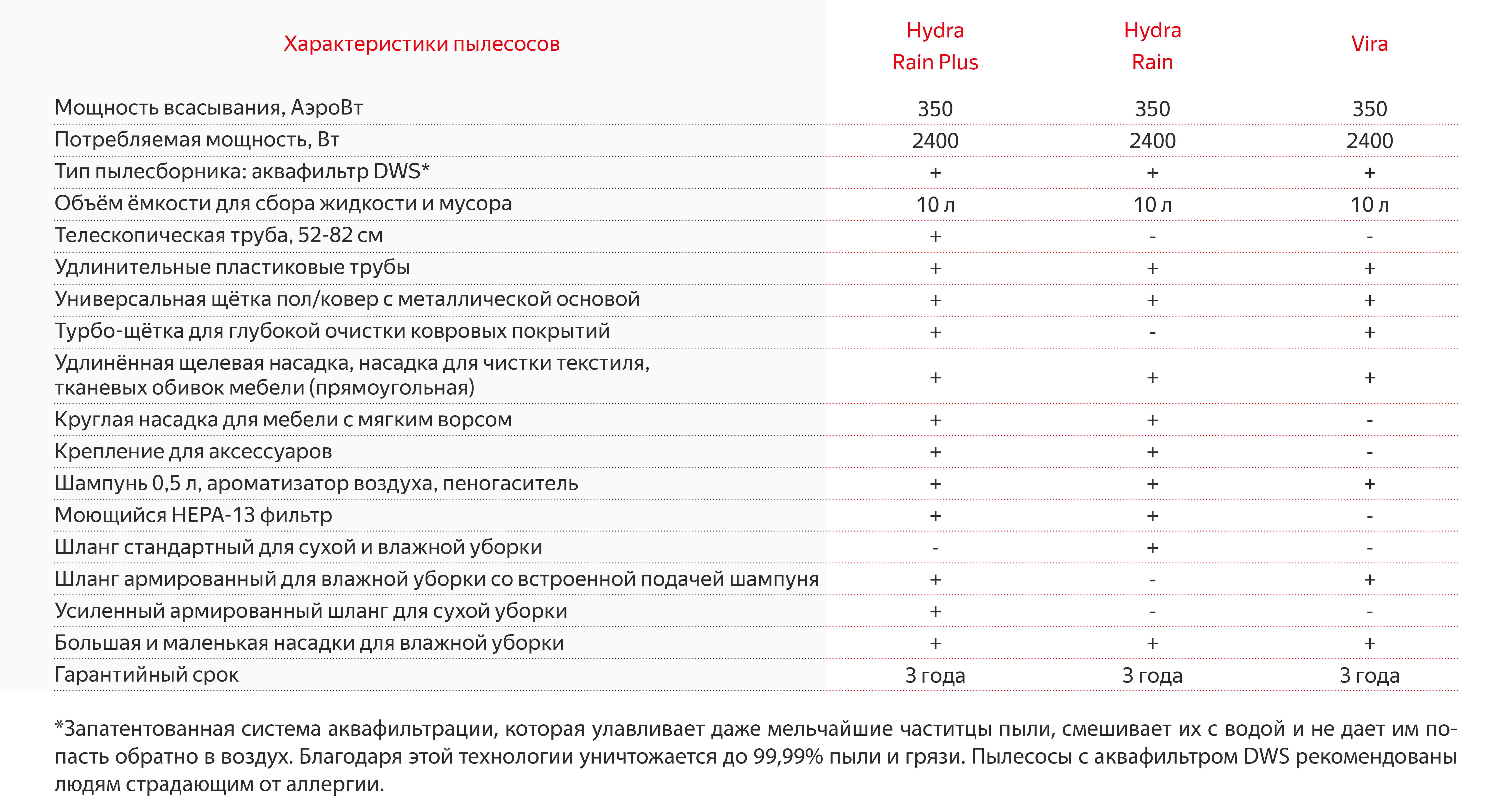 Mega marker ссылка megazerkalo